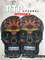The RTP Apparel difference with Epson inks (on white t-shirts) image